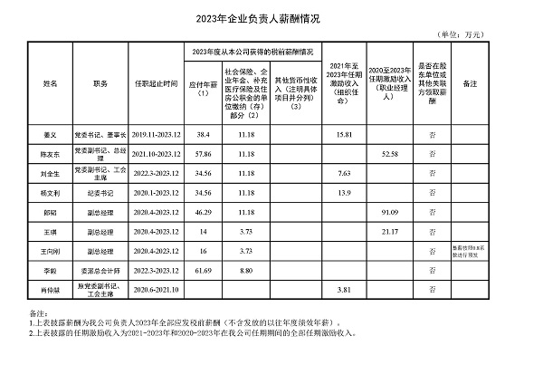 国产成人精品一区二区三区